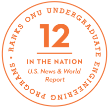 12th in the Nation, by U.S. News & World Report 2024